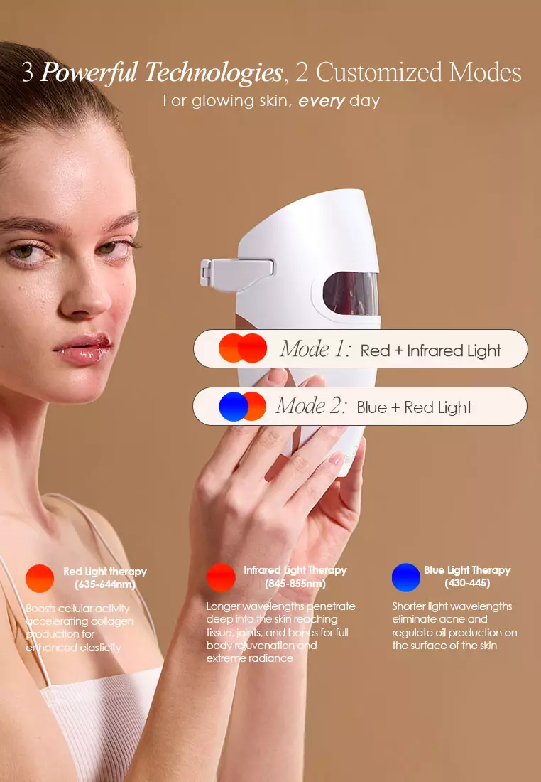 Lumamask Pro | LED Light Therapy Face Mask