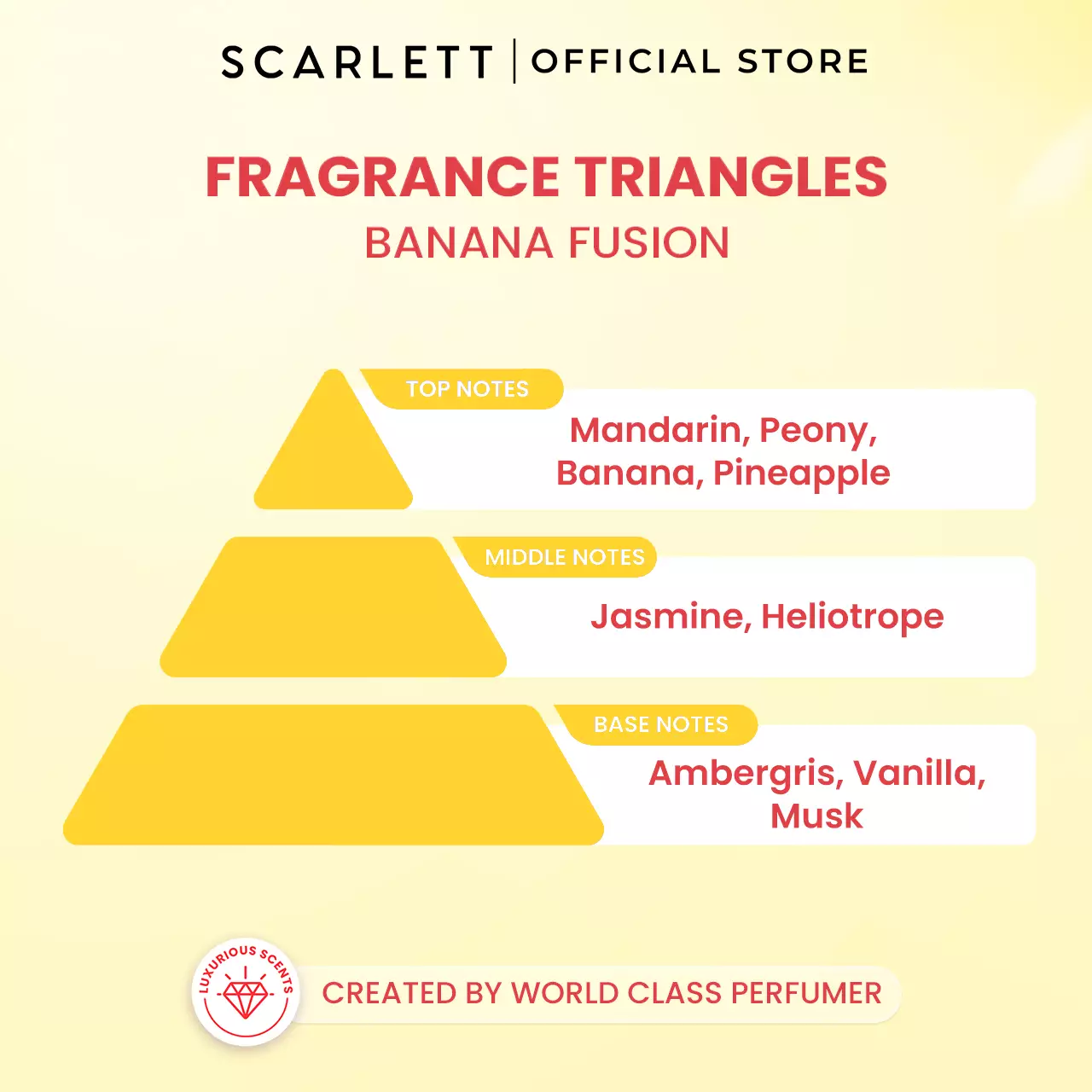 Scarlett Whitening Extrait De Parfum Banana Fusion 30ml