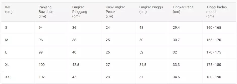 ARC'TERYX OPAL Pants – Celana Panjang Pria Outdoor