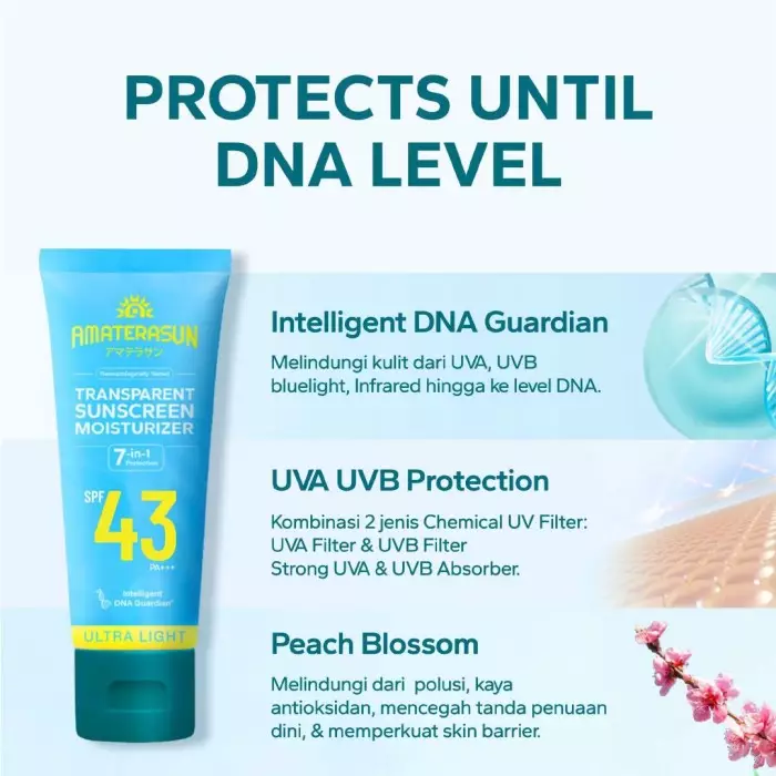 AMATERASUN [REAL SPF Certified] Transparent Sunscreen Moisturizer SPF 43 PA+++