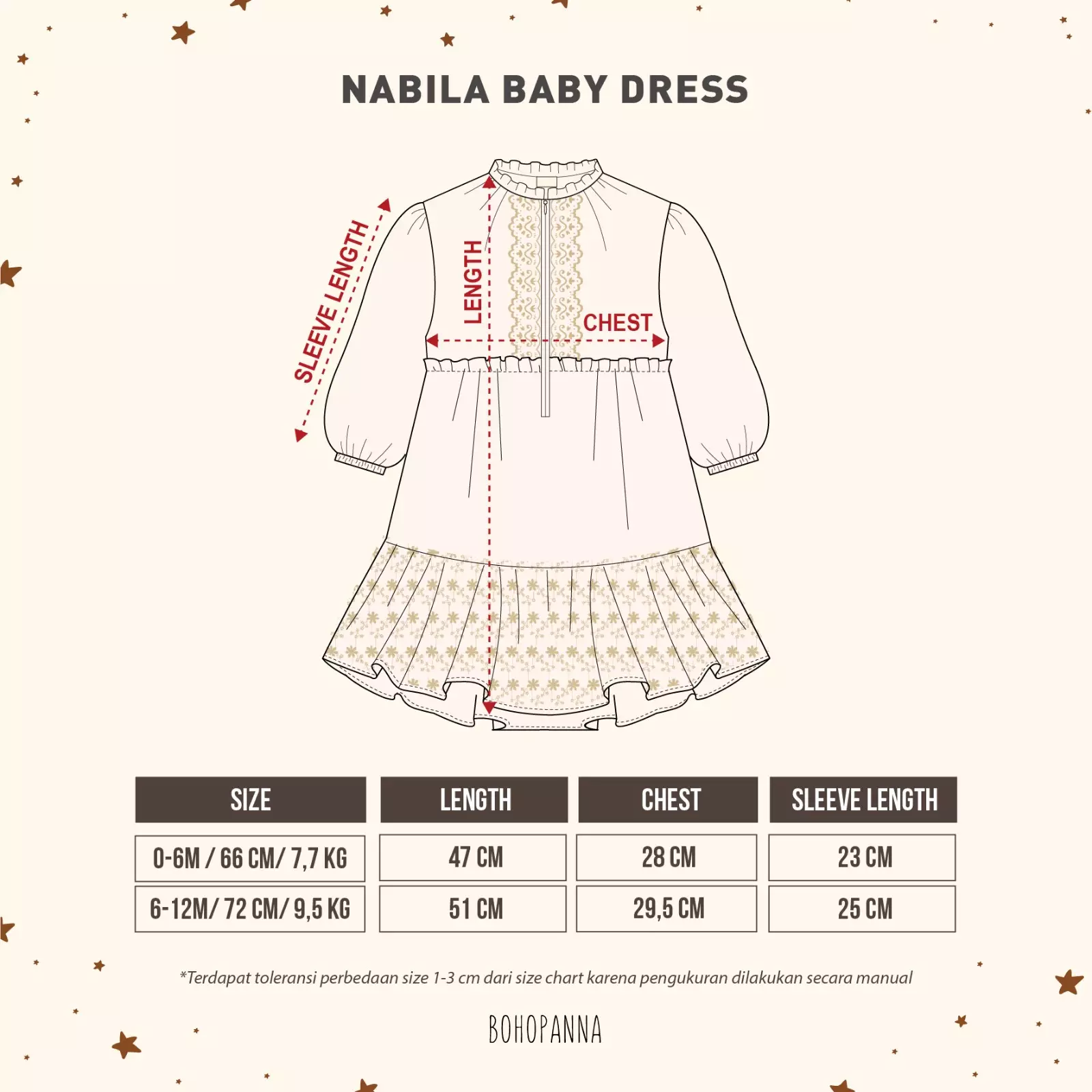 BOHOPANNA - RAYA COLLECTION - NABILA BABY DRESS - GAMIS ANAK - DRESS ANAK - ZAHIRA