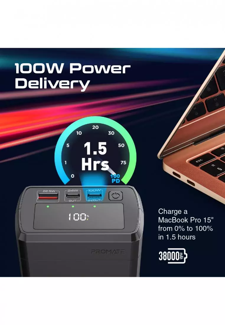 Promate 38000mAh Quick Charging Power Bank • 100W Power Delivery • 22.