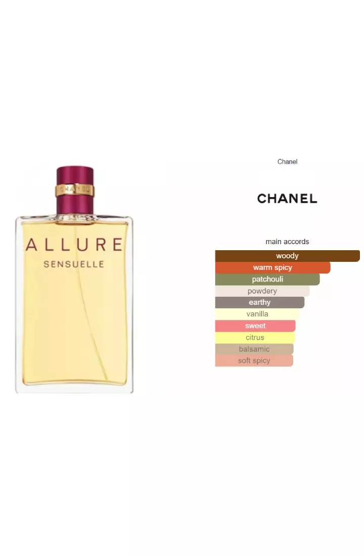 Chanel Allure Sensuelle EDP Woman - 100 ML (Parfum Wanita)