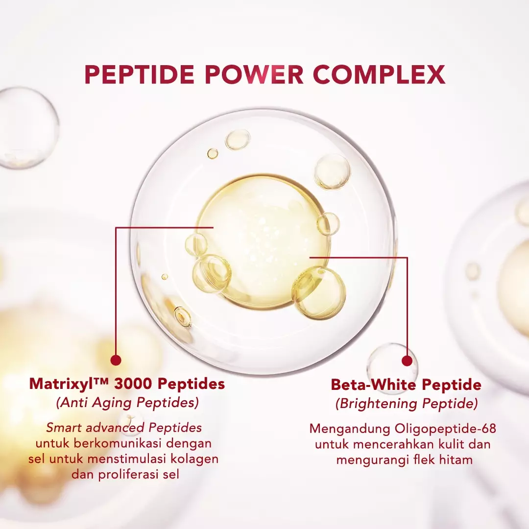 ERHA Age Corrector Serum Peptides & Soya Phytoplacenta for Well-Aging | Mengurangi Garis Halus Kerutan | Melembabkan | Boost Kolagen | Mencerahkan Flek Hitam | Glowing Plumpy | Anti Aging | Kenyal Kencang Cerah