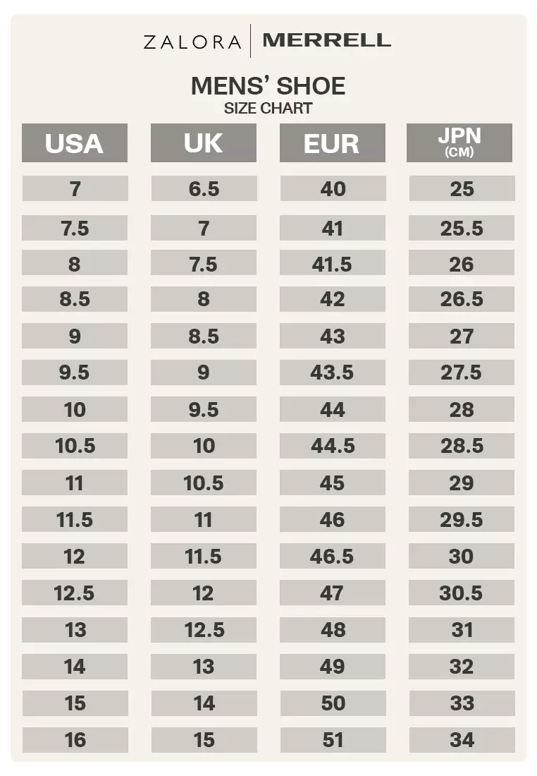 Nova 3 Mid Waterproof – Black Mens Trail Running Shoes