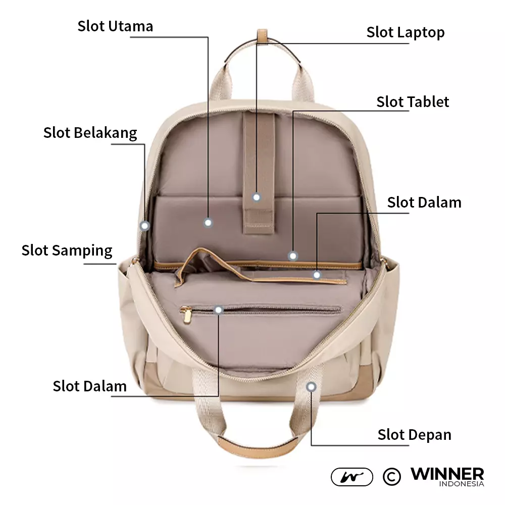 WINNER Tas Ransel Laptop 14 inch Oxford Anti-Air Backpack Korean Style (T14-029-6556) - Warna Hitam 14 inch