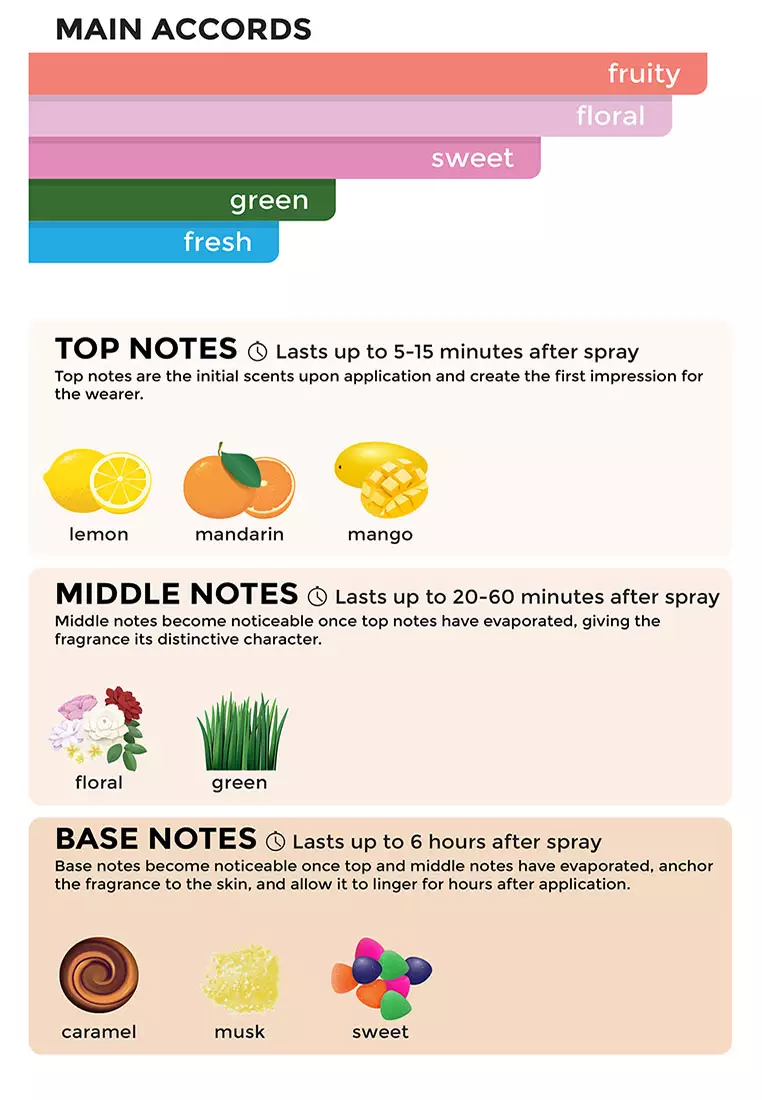 Fairy Dust Body Spray Purple