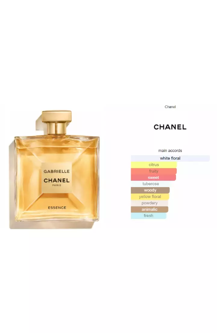 Chanel gabrielle sales parfum harga