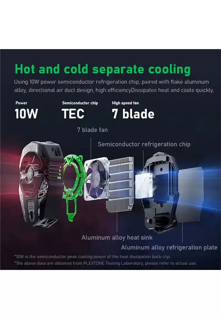 Plextone EX2 Plus 3 Gear Radiator Fan