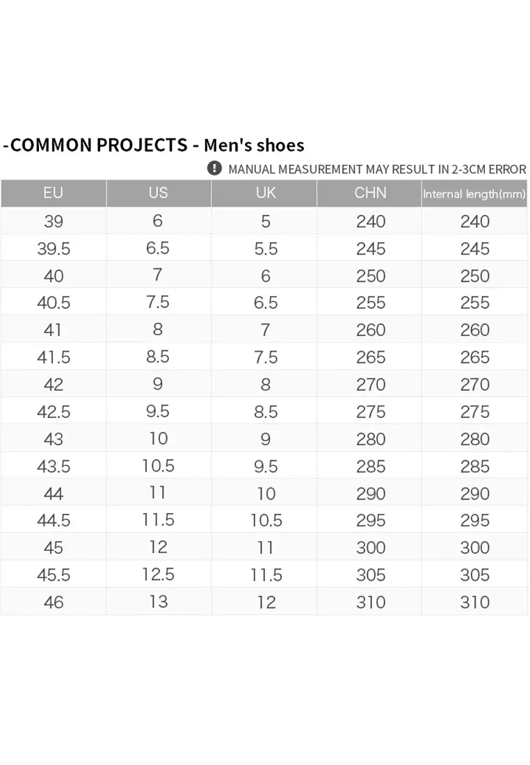 Sizing for common projects store