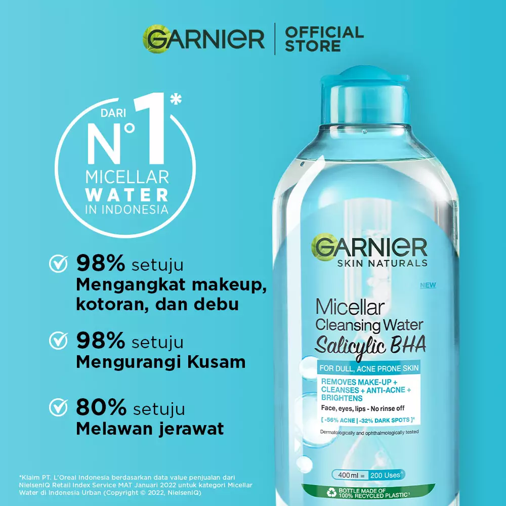 Garnier Micellar Water Salicylic Blue 125ml Twinpack