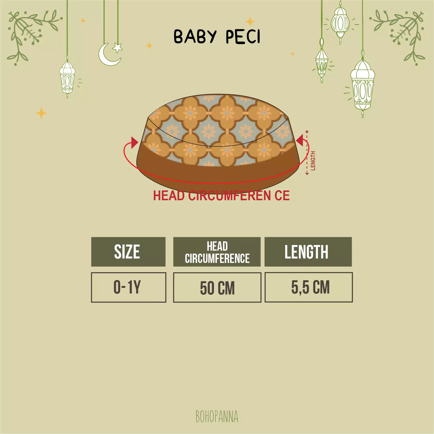 BOHOPANNA - RAYA COLLECTION - RAMA BABY SET - Setelan Bayi