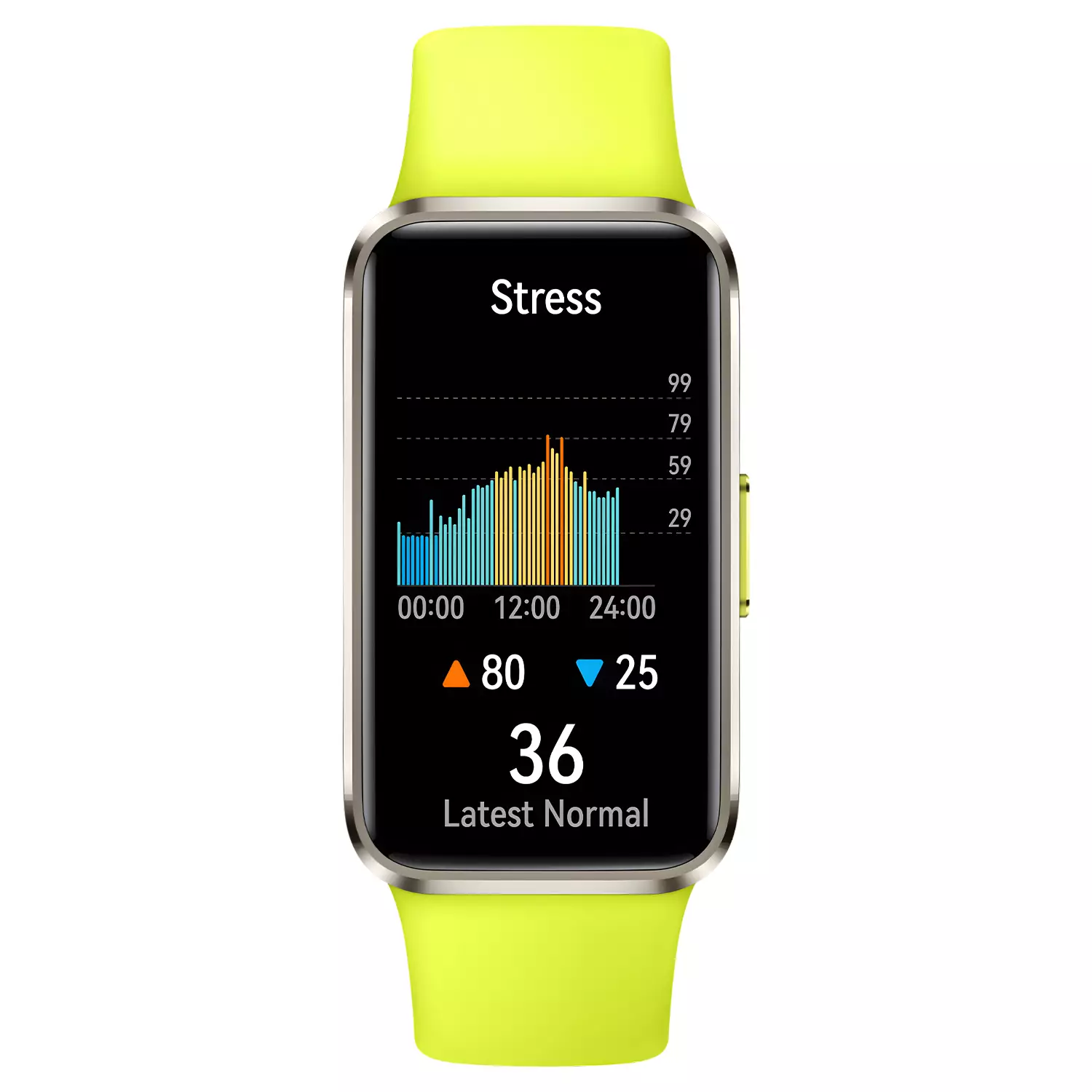 HUAWEI Band 10 Smartband | Sleek Aluminium Alloy Case | Pro-Level Sleep Analysis | Emotional Wellbeing Assistant | 14 days Battery - Green