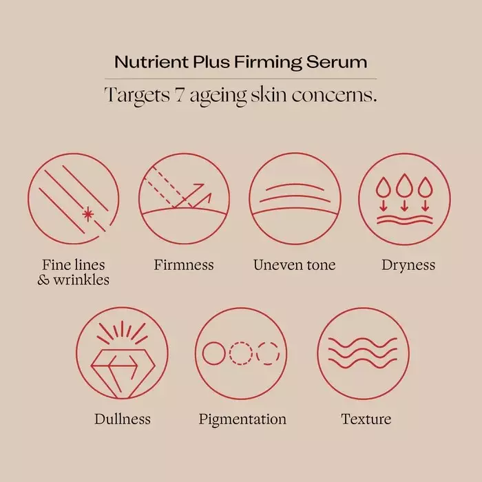 Trilogy Nutrient Plus Firming Serum 30 ml | Face Serum | Serum Wajah