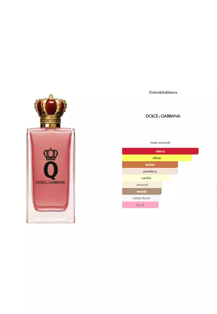 Dolce & Gabbana Q Woman EDP Intense (Miniatur) - 5 ML (Parfum Wanita)