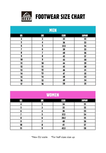 reef size chart sandals