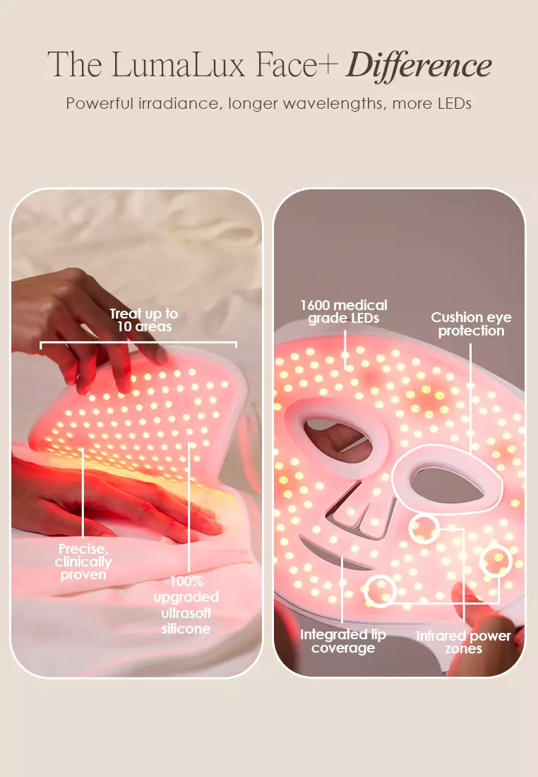 Project E Beauty LumaLux Face+ | Pro LED Light Therapy Face & Neck Mask