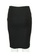 BALENCIAGA black Pre-Loved balenciaga Black Pencil Skirt with Leather Panels BC09EAA8EFC8FFGS_3