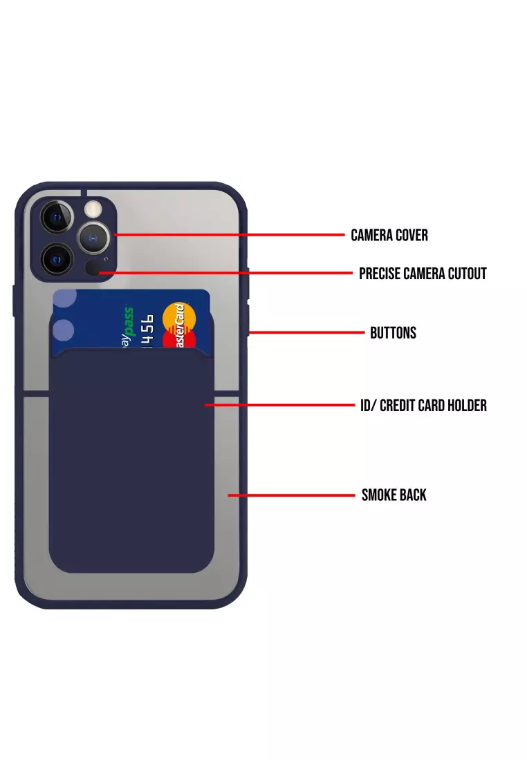 Credit Card Iphone Case With Card Holder On Back IPhone 12 Pro Max - Main Image