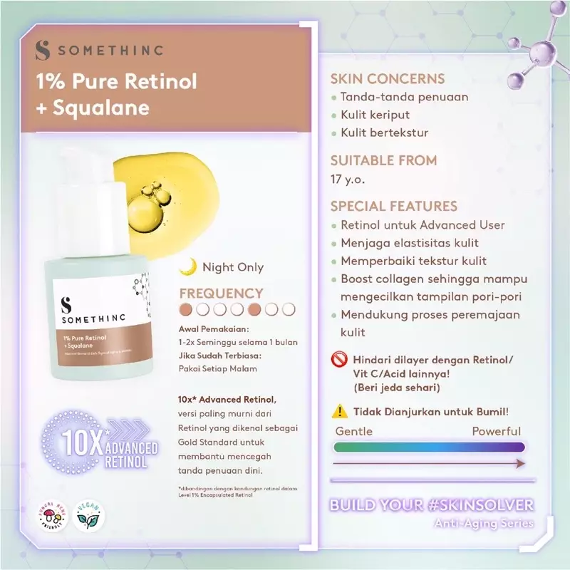 Somethinc 1% Pure Retinol + Squalane 20ml