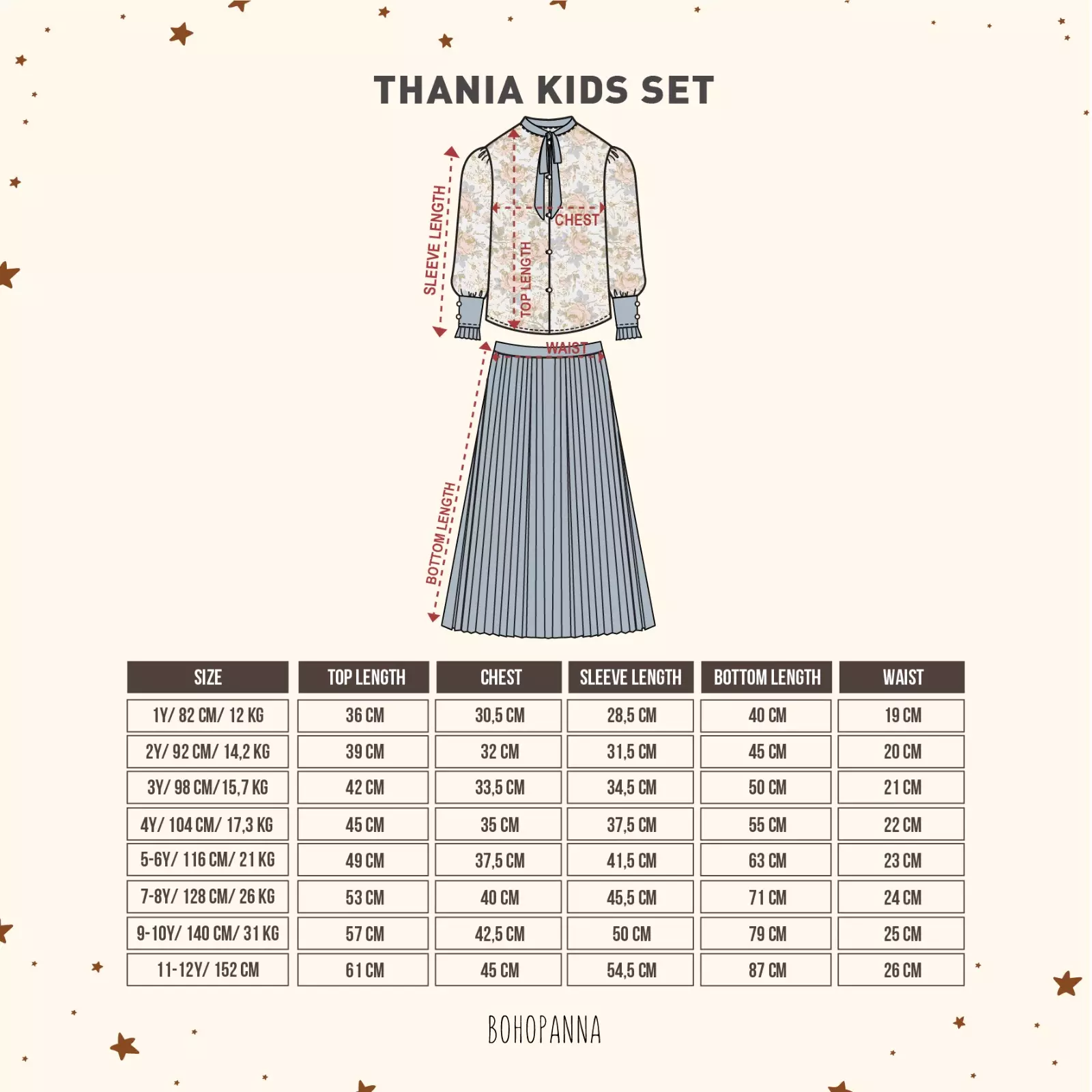 BOHOPANNA - RAYA COLLECTION - THANIA KIDS SET - SETELAN MUSLIM ANAK
