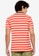 UniqTee red Striped Crew Neck Short Sleeves Tee 3CD16AA388D066GS_1