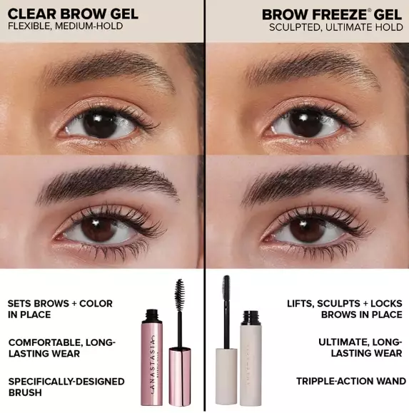 Anastasia Beverly Hills Ultimate Brow Freeze Set Mini (Limited Edition)