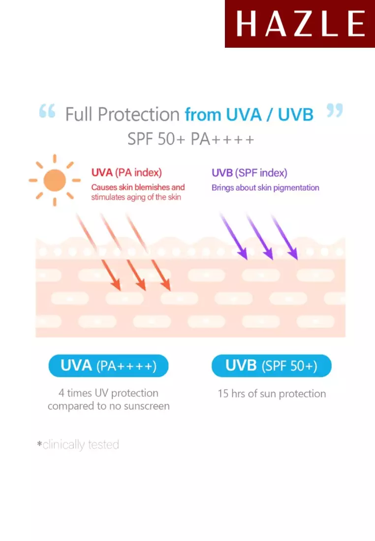 Waterfull Tone Up Sun Cream - 50ml