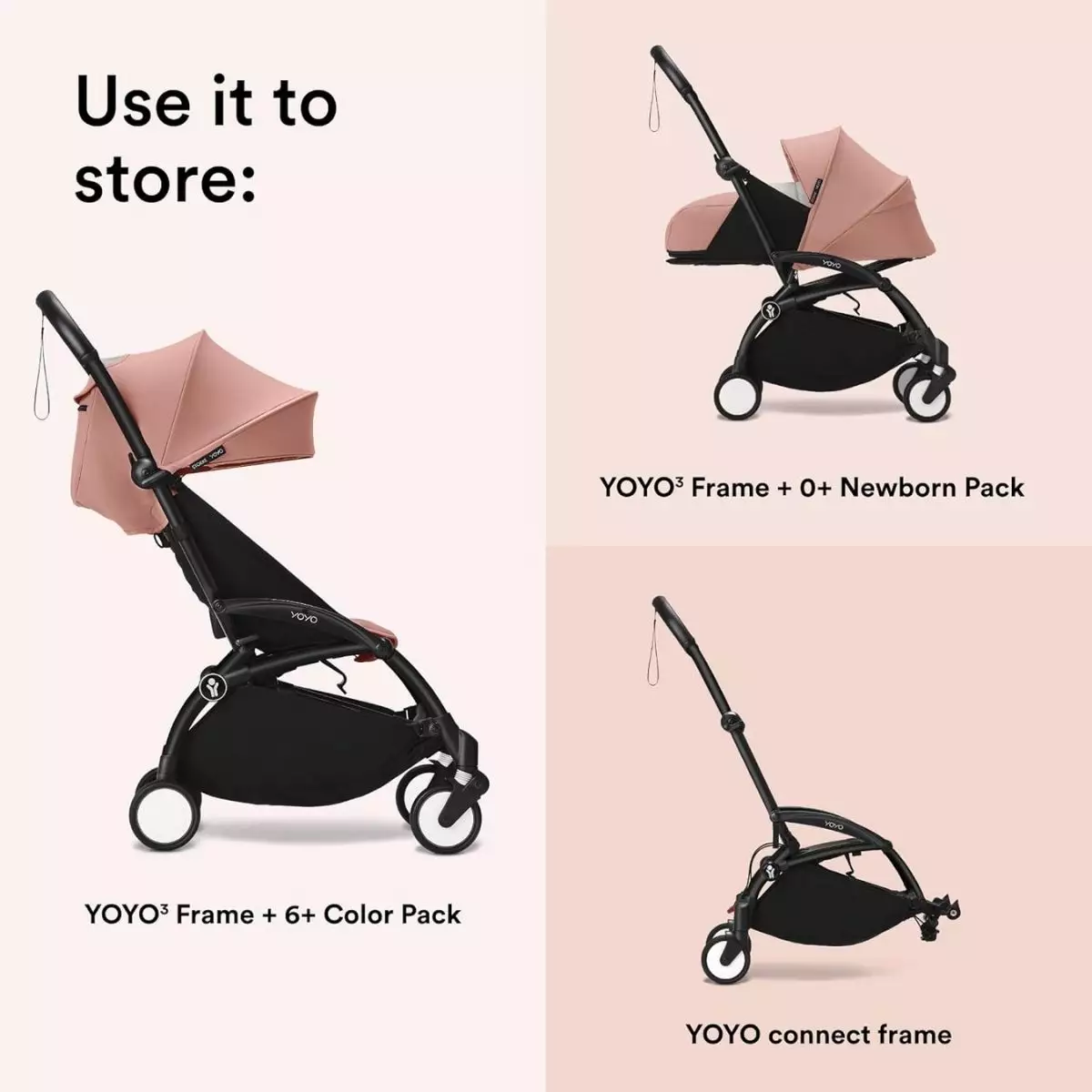 Stokke YOYO³ Stroller Backpack - Tas Kereta Dorong