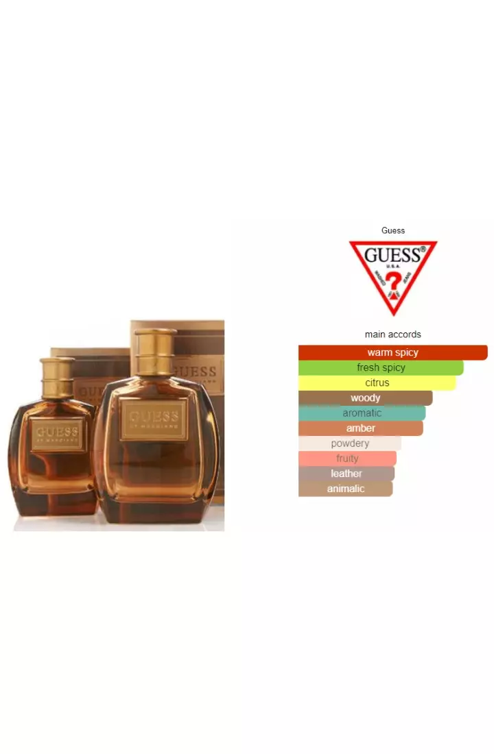 Guess by Marciano EDT Man - 100 ML (Parfum Pria)