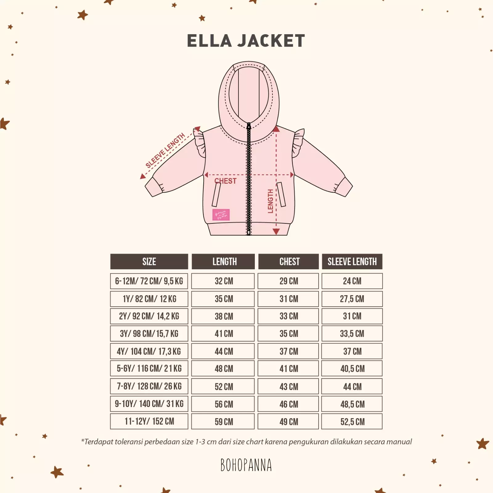 BOHOPANNA - ELLA JACKET 2.0 - JAKET ANAK PEREMPUAN - PEONY