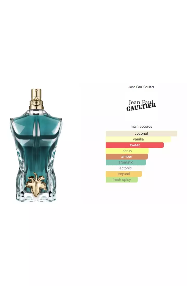 Jean Paul Gaultier Le Beau Man - 125 ML (Parfum Pria)