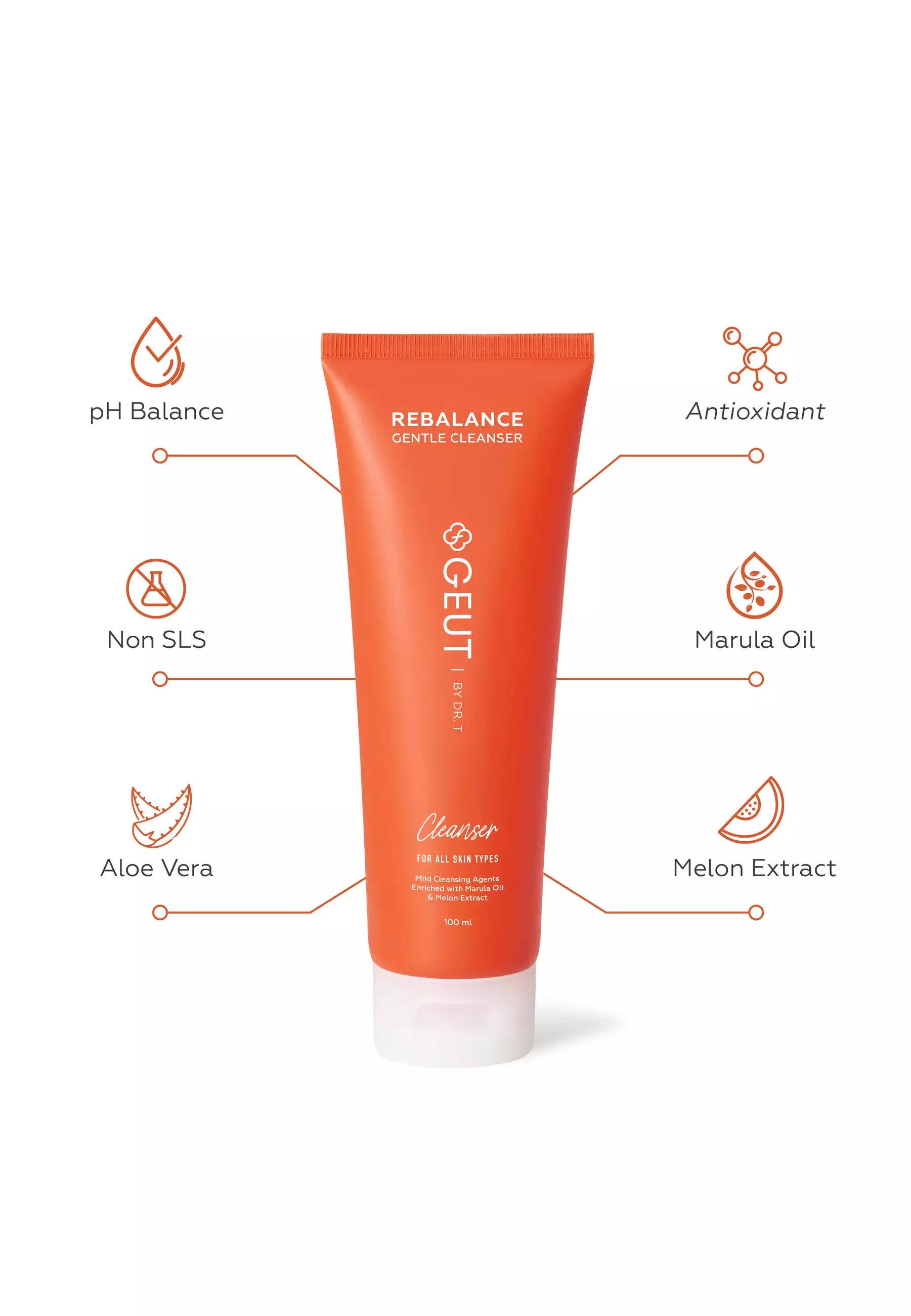 GEUT BASIC Regular Set 3pcs (Paket Wajah Basic Ukuran Regular, Cleanser 100ml + Moisturizer 50gr + Sunscreen 75gr)