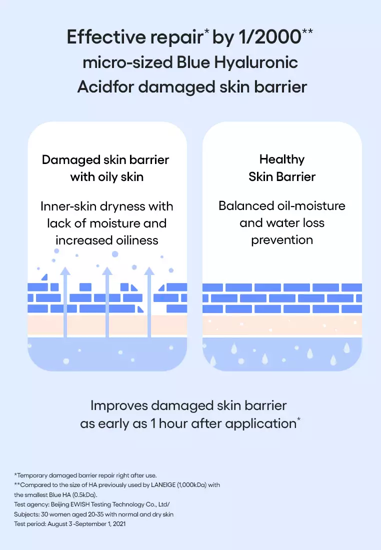 Laneige Water Bank Blue Hyaluronic Emulsion (Oily) 120ml -Intensive Hydrating Emulsion, for Combination-Oily Skin
