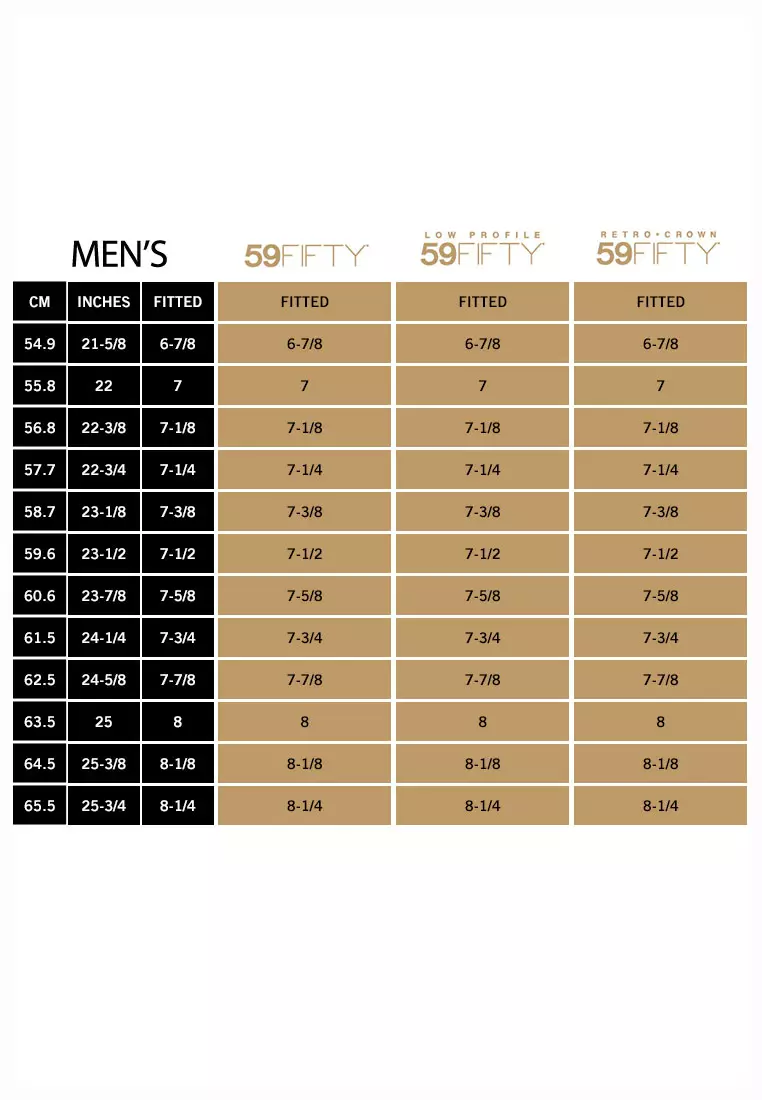 Los Angeles Dodgers MLB AC Perf Dark Royal 59FIFTY Fitted Cap (Essential)