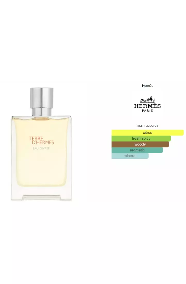 Hermes Terre D Hermes Eau Givree Man EDP - 100 ML (Parfum Pria)