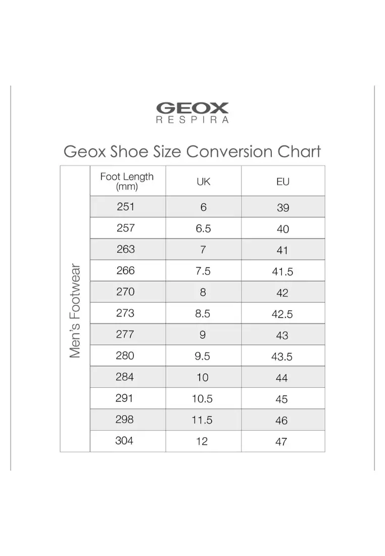 GEOX Men Strada Sandals - Blue U3524A-00011-C4002S3