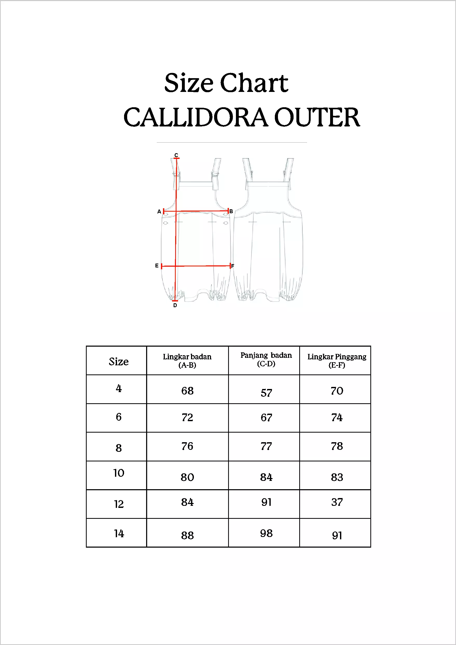 Pito Dito Girl Callidora Overall Dress Pendek Anak Hijau