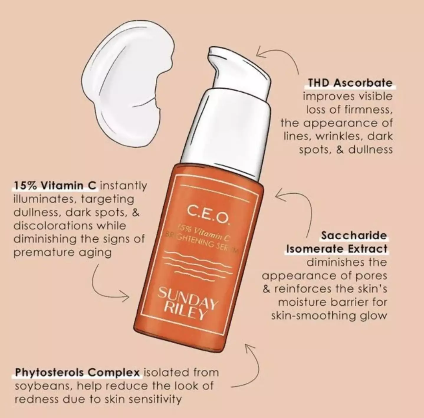 Sunday Riley C.E.O. 15% Vitamin C Serum 15ml