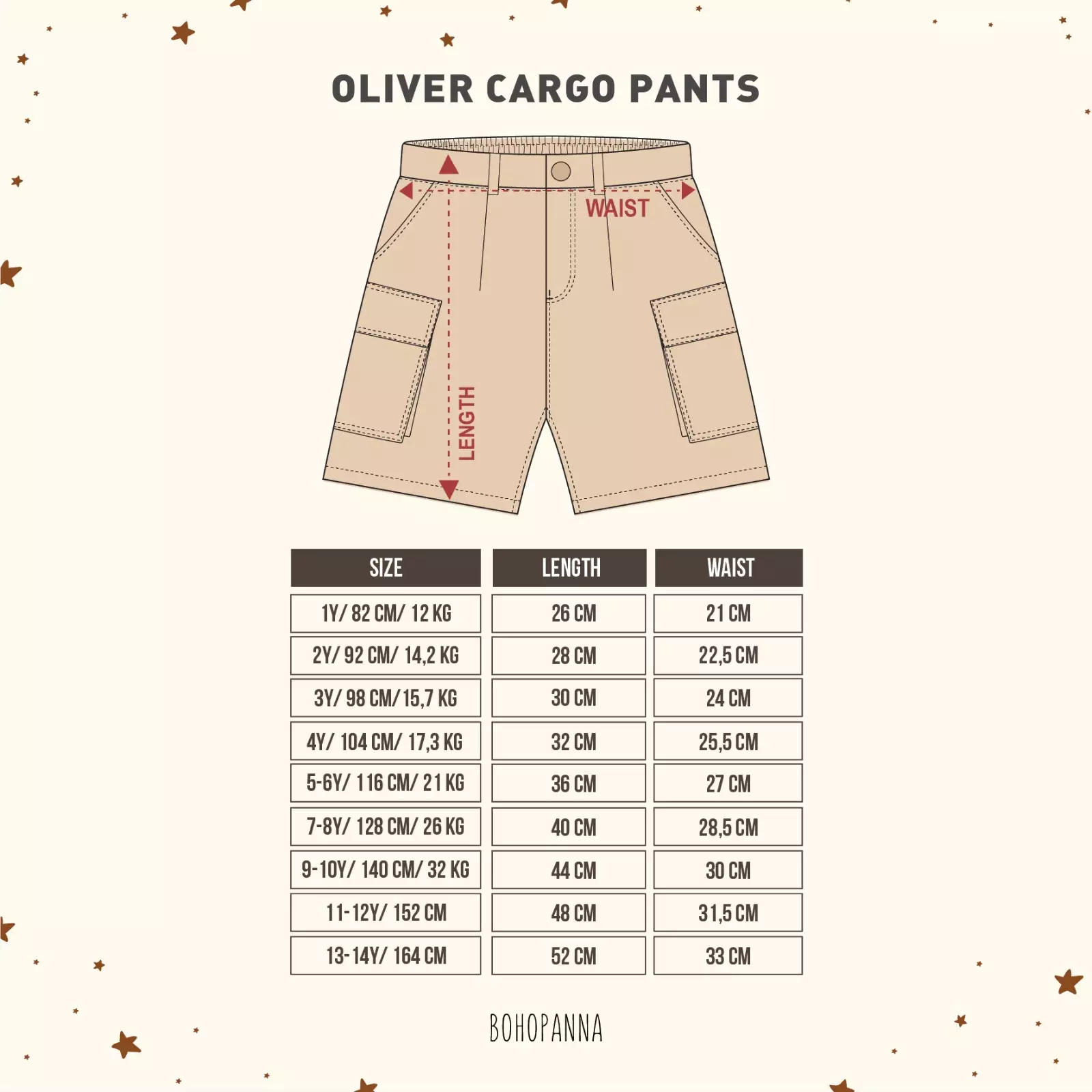 BOHOPANNA - OLIVER CARGO PANTS - CELANA CARGO ANAK