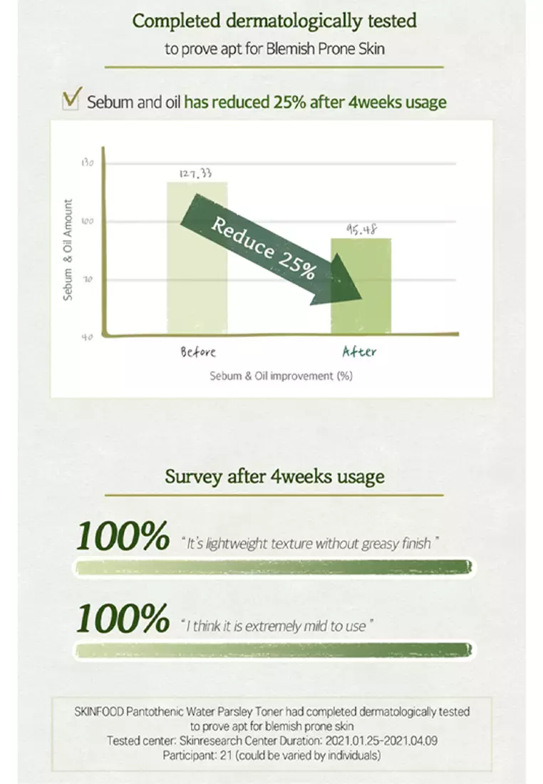 SKINFOOD - Pantothenic Water Parsley Toner