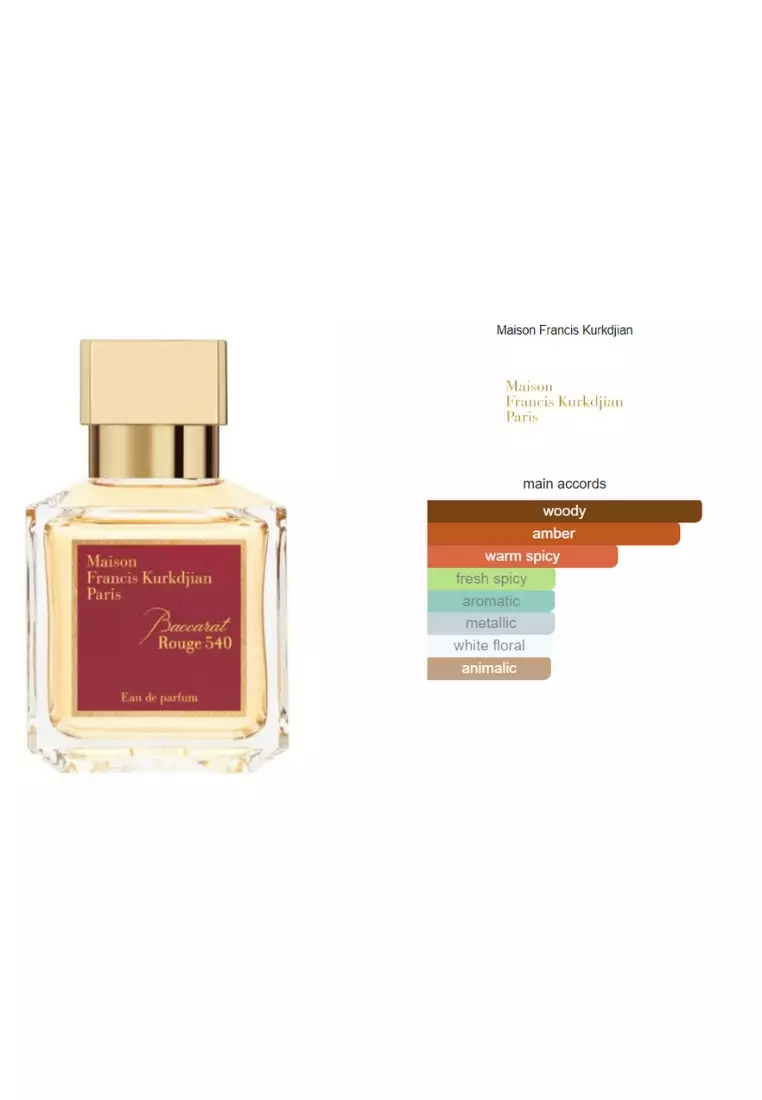 Parfum baccarat rouge 540 harga sale