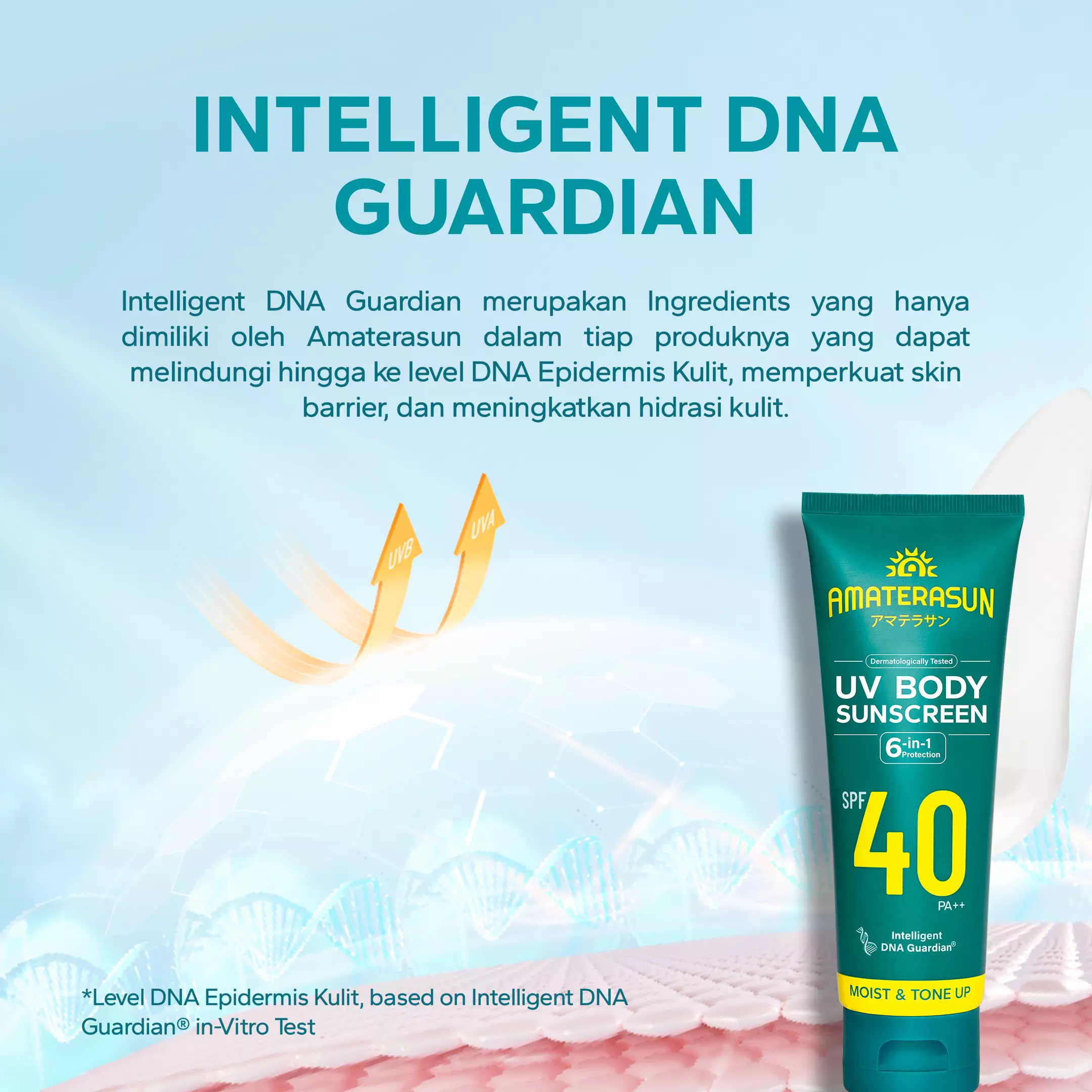 AMATERASUN [REAL SPF Certified] UV Body Sunscreen SPF 40 PA++