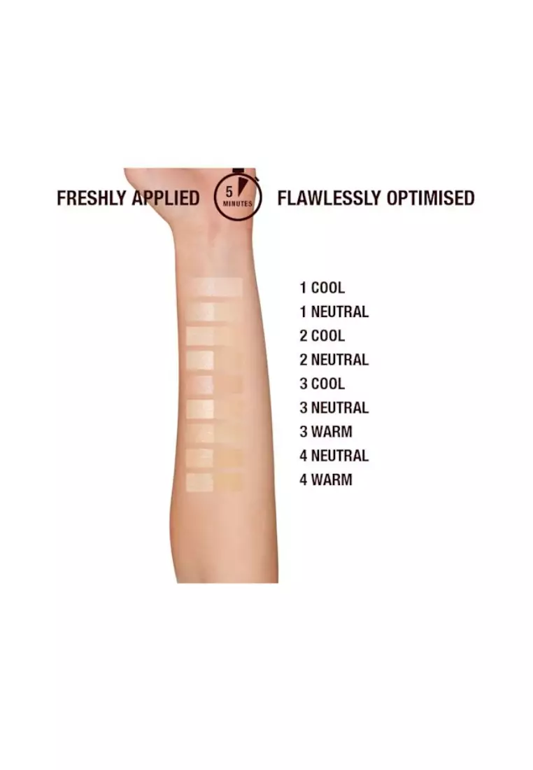 Charlotte Tilbury 輕盈無暇粉底液 30ml #1 Cool