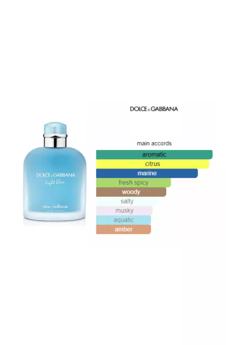Dolce & Gabbana Light Blue Eau Intense Man - 100 ML (Parfum Pria)