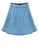 ZALORA BASICS blue Denim Tennis Skirt 48447AAFF08817GS_5
