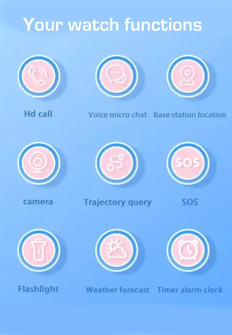 4G 兒童/青少年智慧手錶 - Sim 卡通話 - GPS 定位追蹤 - SOS 按鈕 - 相機 - IOS / Android - IP67 防水