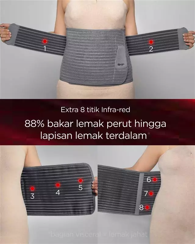 Mamaway Nano Bamboo Postnatal Belly Band Corset Grey - Korset Pasca Melahirkan (Abu)