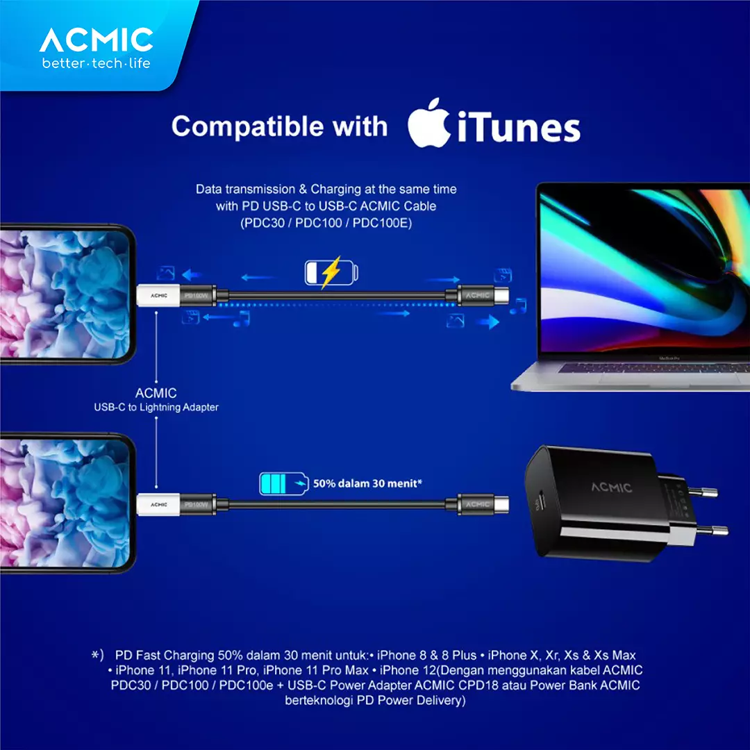 Jual ACMIC ACMIC USBC to Lightning Adapter iPhone Converter Connector