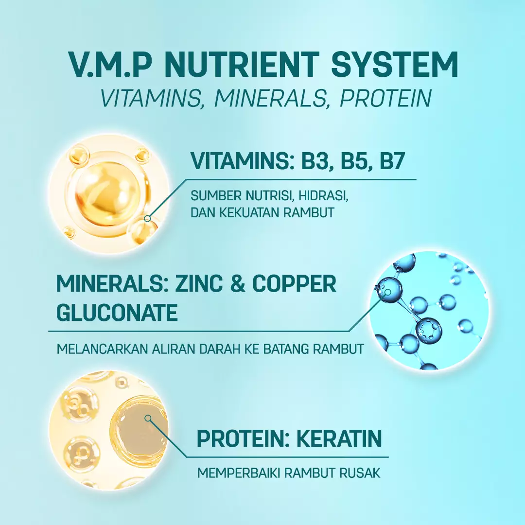 Erha Erhair Hair Grow Tonic With Keratin & Biotin 60Ml - Tonic Rambut Rontok